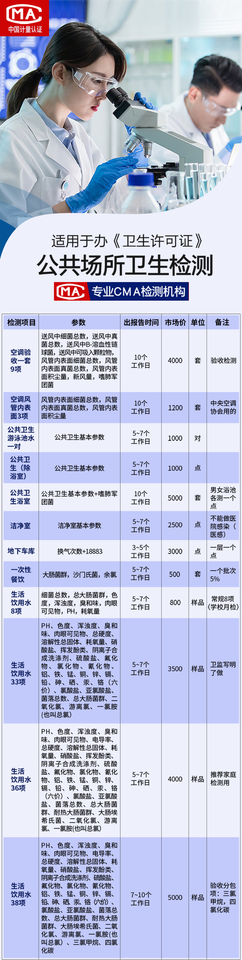 公共卫生检测_07